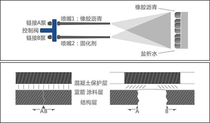 天堂…在线最新版在线链接Ϳϳ