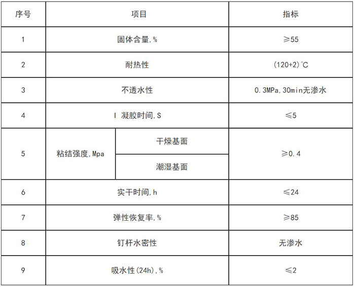 天堂…在线最新版在线链接Ϳ